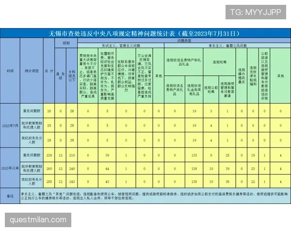 篮球持球突破规则的核心条款与判定解析