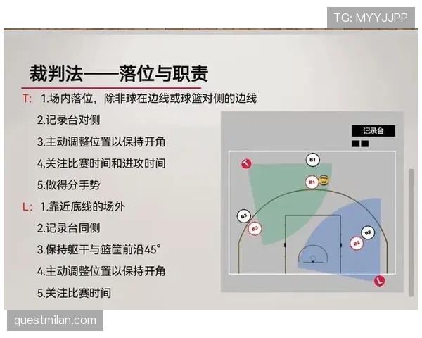 篮球规则中起跳接触判罚的界定标准与裁判尺度详解分析