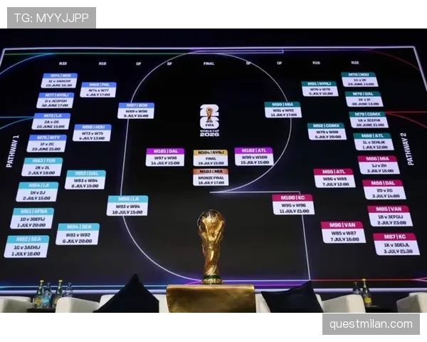 2026世界杯6月29日赛程回顾：淘汰赛焦点比赛汇总